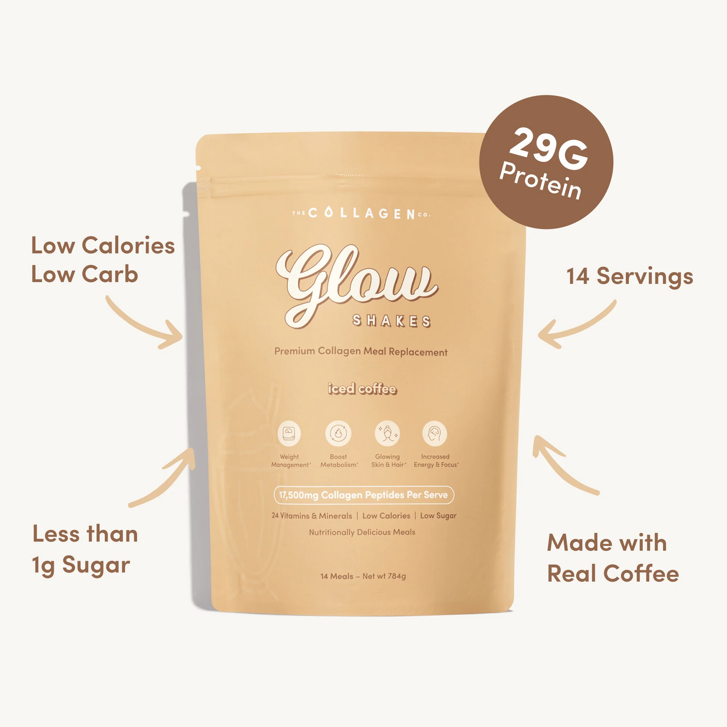 Collagen Glow Shake - Iced Coffee