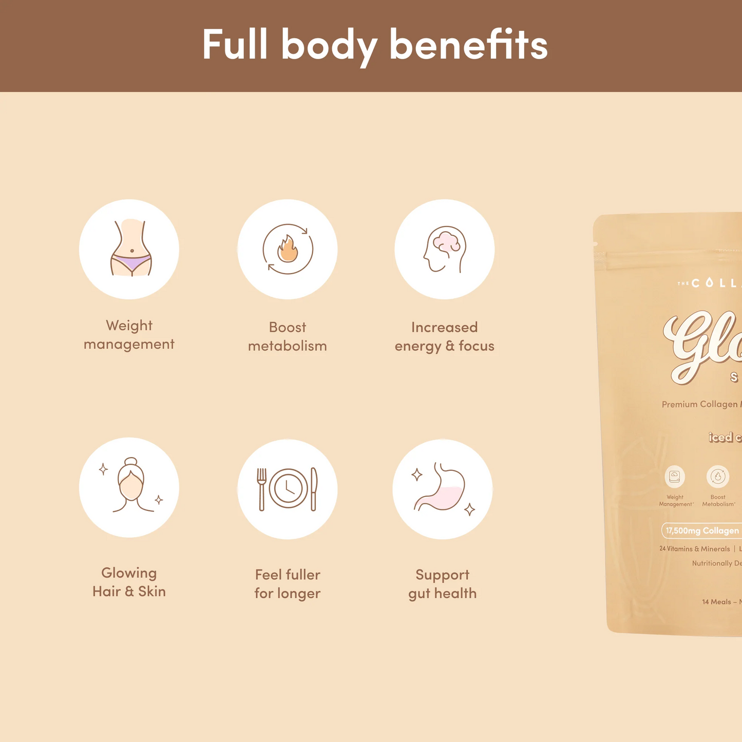 Collagen Glow Shake - Iced Coffee