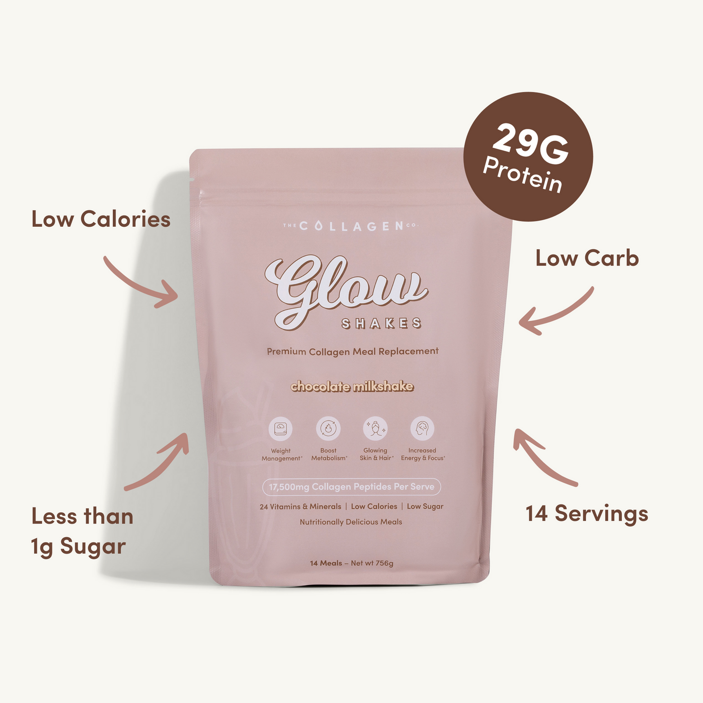 Collagen Glow Shake - Chocolate Milkshake