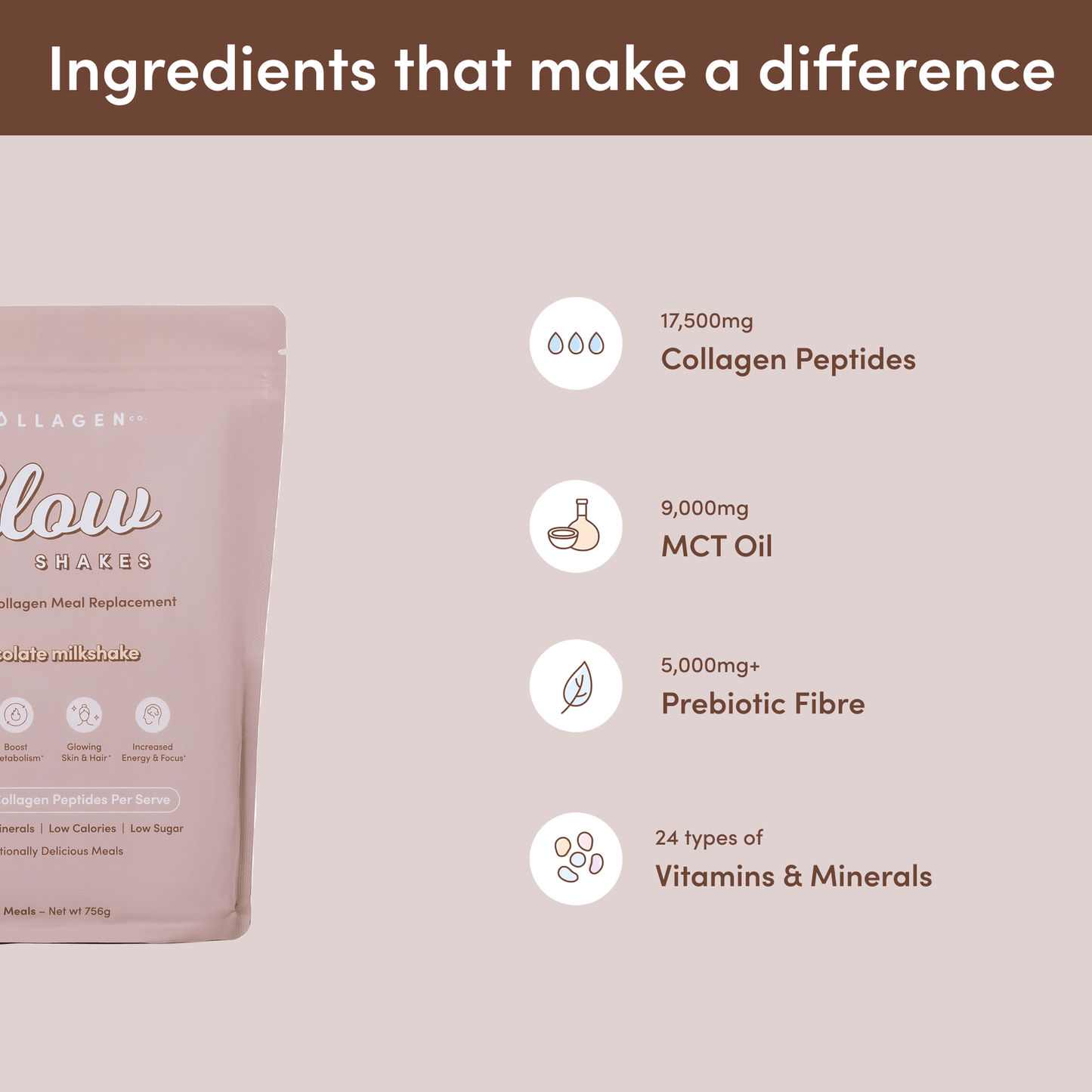 Collagen Glow Shake - Chocolate Milkshake