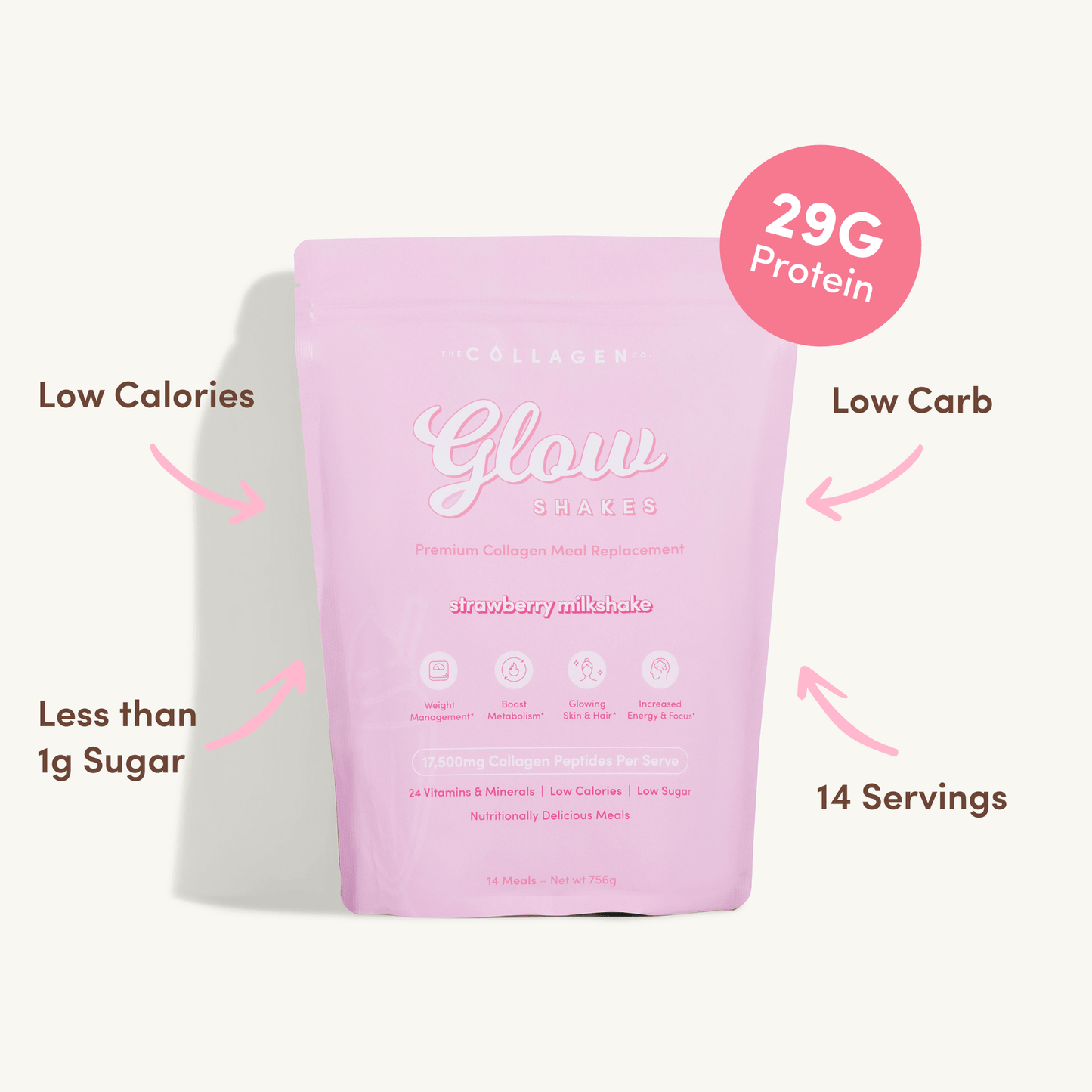 Collagen Glow Shake - Strawberry Milkshake