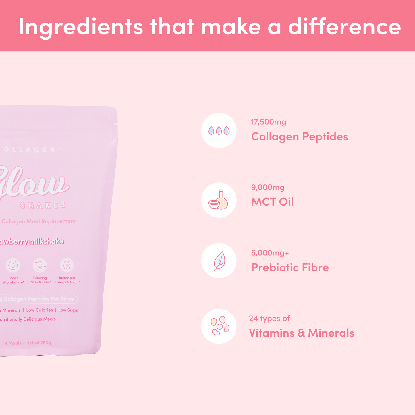 Collagen Glow Shake - Strawberry Milkshake