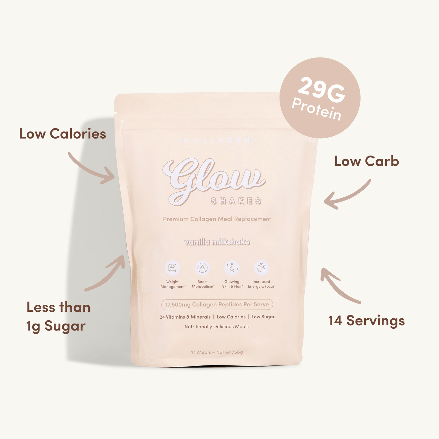 Collagen Glow Shake - Vanilla Milkshake