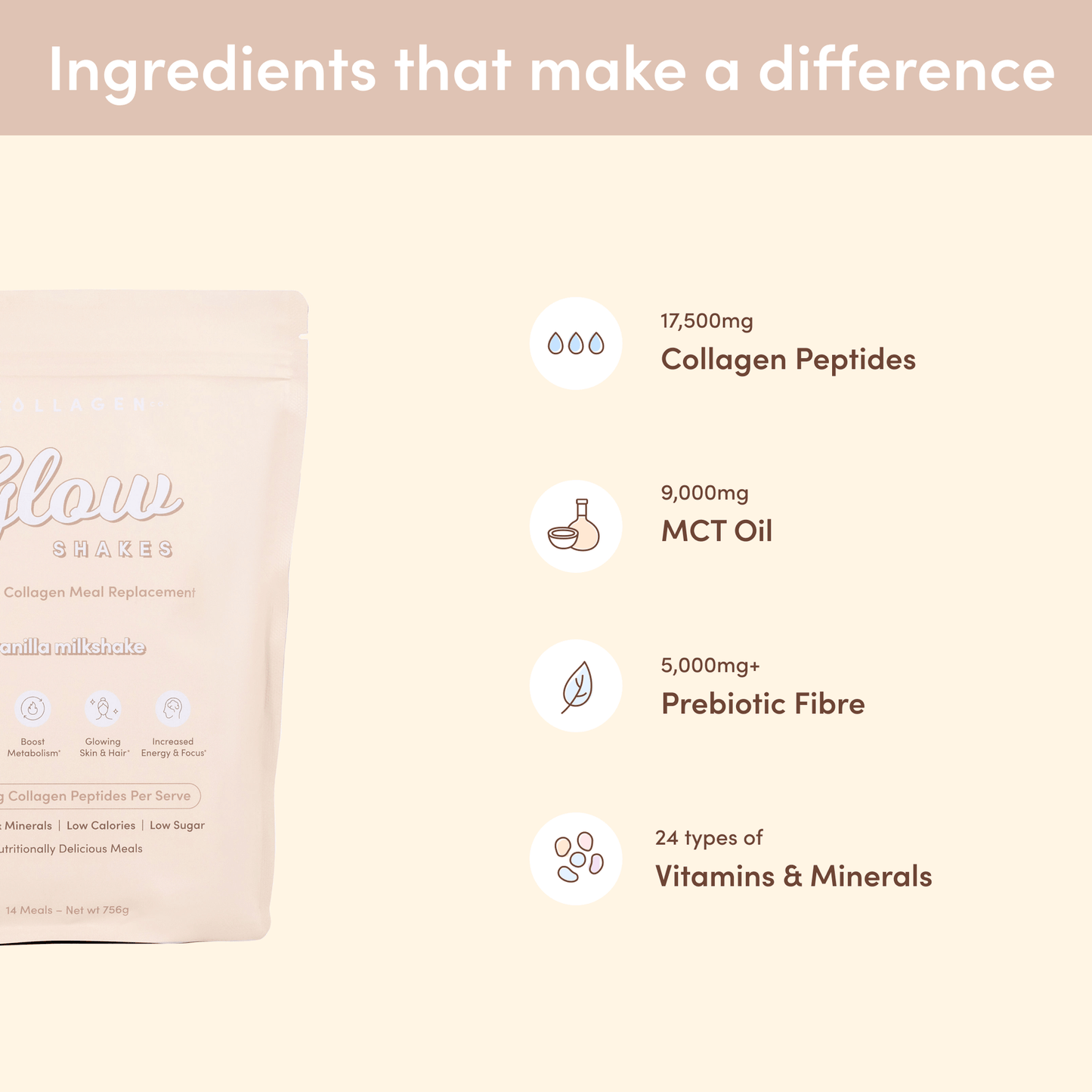 Collagen Glow Shake - Vanilla Milkshake